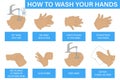 How to wash your hands step-by-step instructions and guide